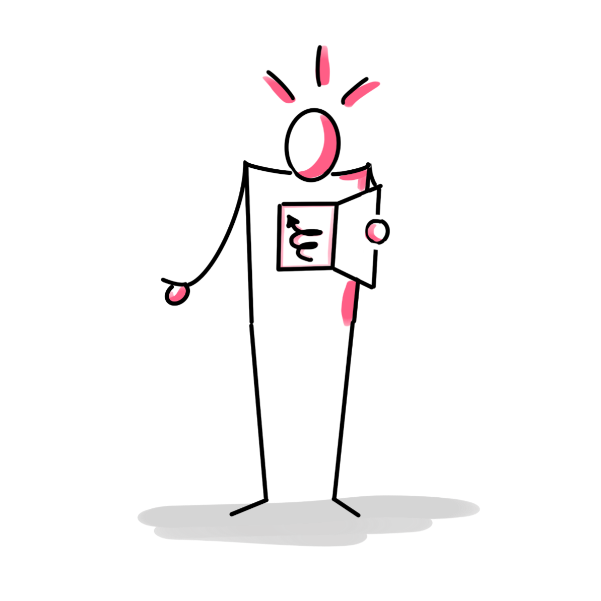 Entwicklungspotenzial